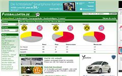 Bilanz Borussia Dortmund gegen FC Bayern München - Fussballdaten - Die Fußballdatenbank