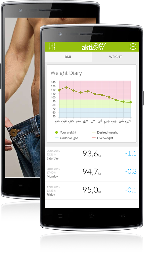 Weight Loss Chart App