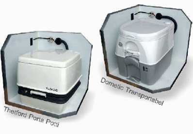 and Dometic Transportabel