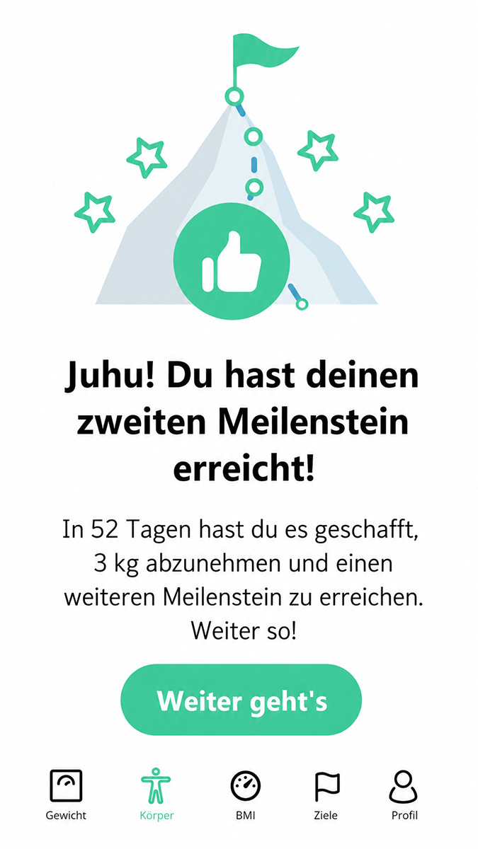 Abnehmziele in Etappen und Meilensteinen verfolgen