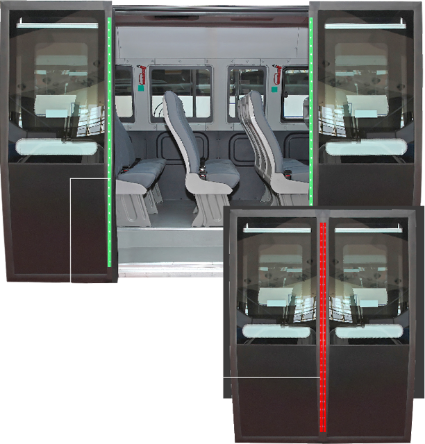 SensIQ signal