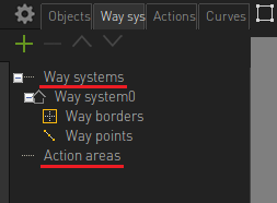 Way system vs. action area