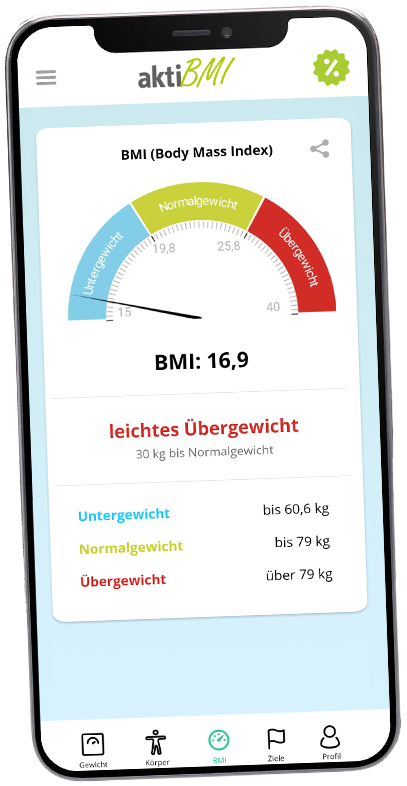 Eine führende App für die Protokollierung von Körperdaten. Die App begleitet Nutzer erfolgreich bei der Durchführung von Diäten und belohnt für einen nachhaltigen Gewichtsverlust.