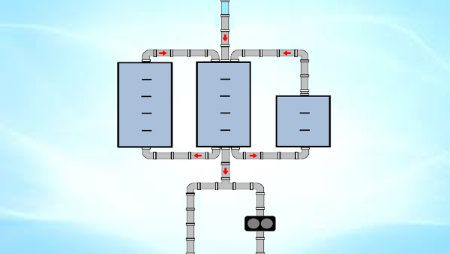Measure Up